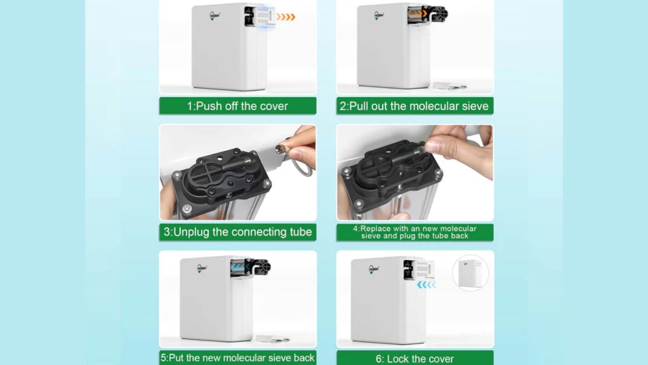 Replaceable Molecular Sieve and Long Battery Life: SJ-OX1C’s Smart Features